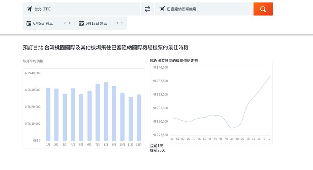 巴塞隆納機票