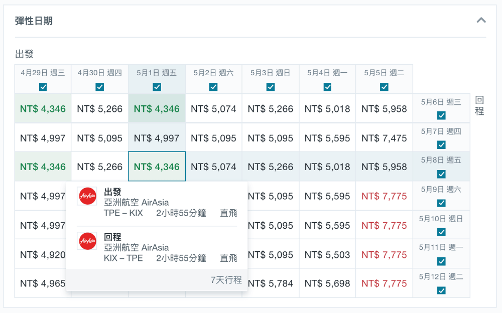 彈性出發時間搜尋機票價格