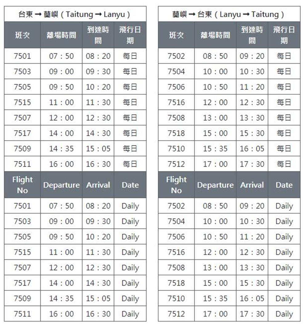 蘭嶼飛機航班