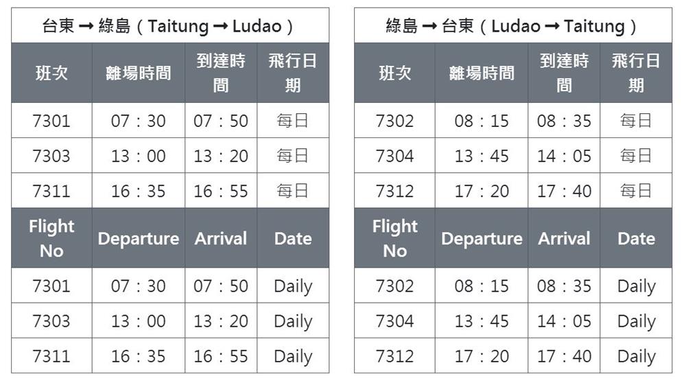 綠島飛機航班