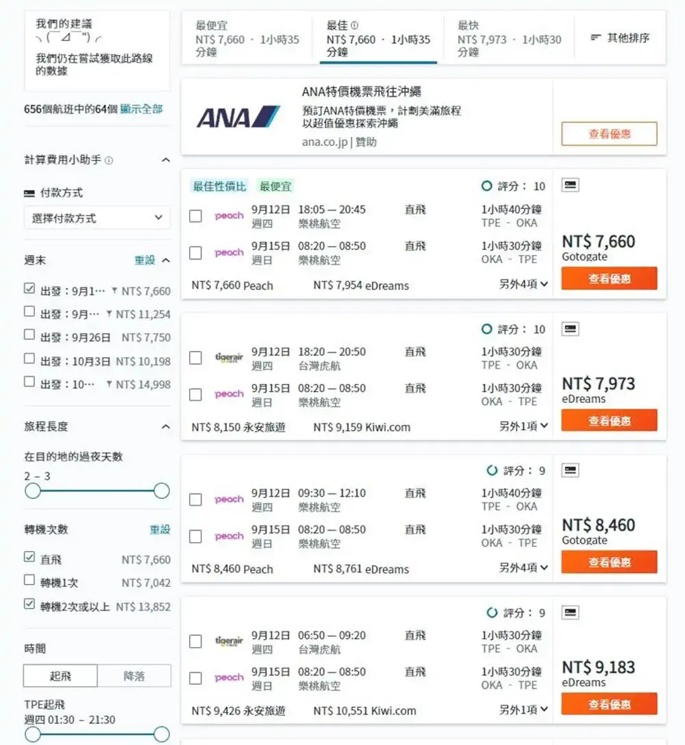 沖繩機票