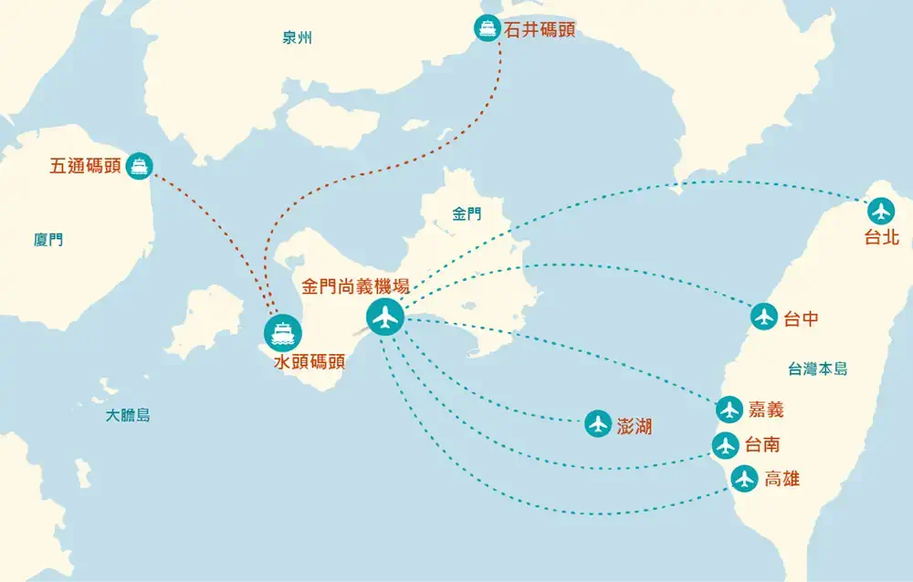 金門機票航線
