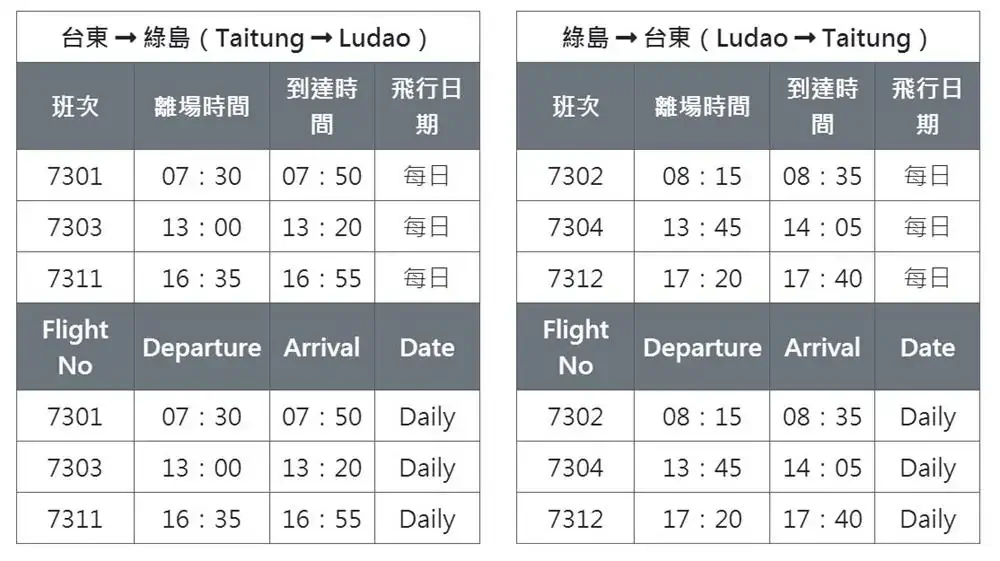 綠島飛機航班