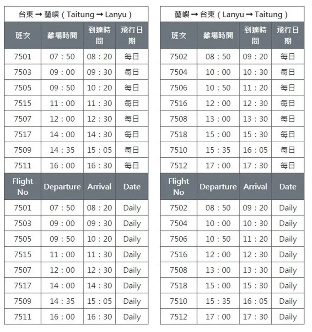 蘭嶼飛機航班